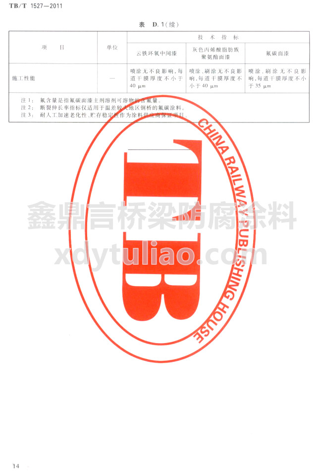 TB/T 1527-2011Fhgɫϩ֬۰ͷ̼ἼgҪm